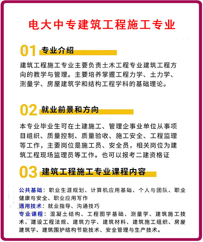 電大中專建筑工程施工專業(yè)