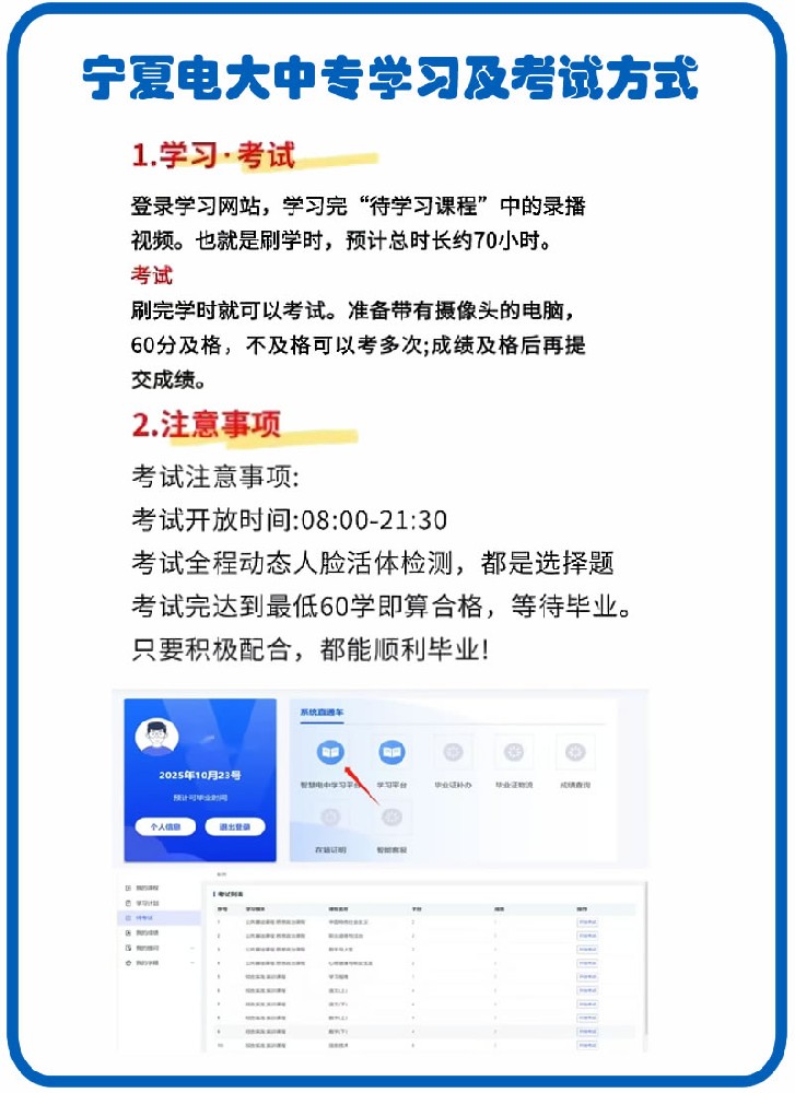 寧夏電大中專的學習及考試方式
